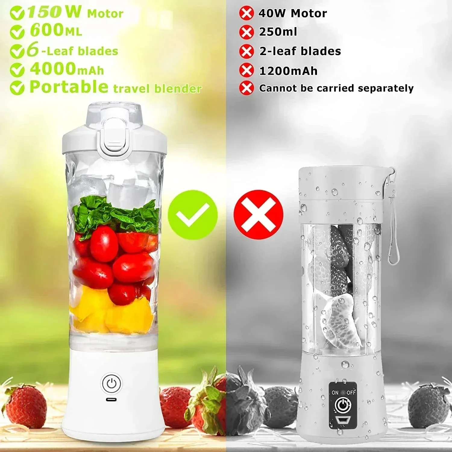 Portable Blender 600ML Electric Juicer Fruit Mixers 4000mAh USB Rechargeable Smoothie Mini Blender Personal Juicer colorf